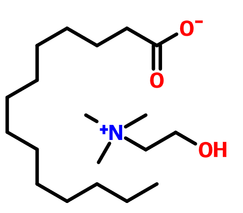Monils - 默尼離子液體